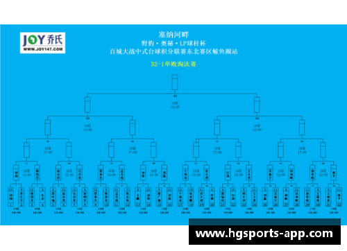 hg体育官方塞维利亚险胜马拉加，继续保持不败领跑西甲积分榜